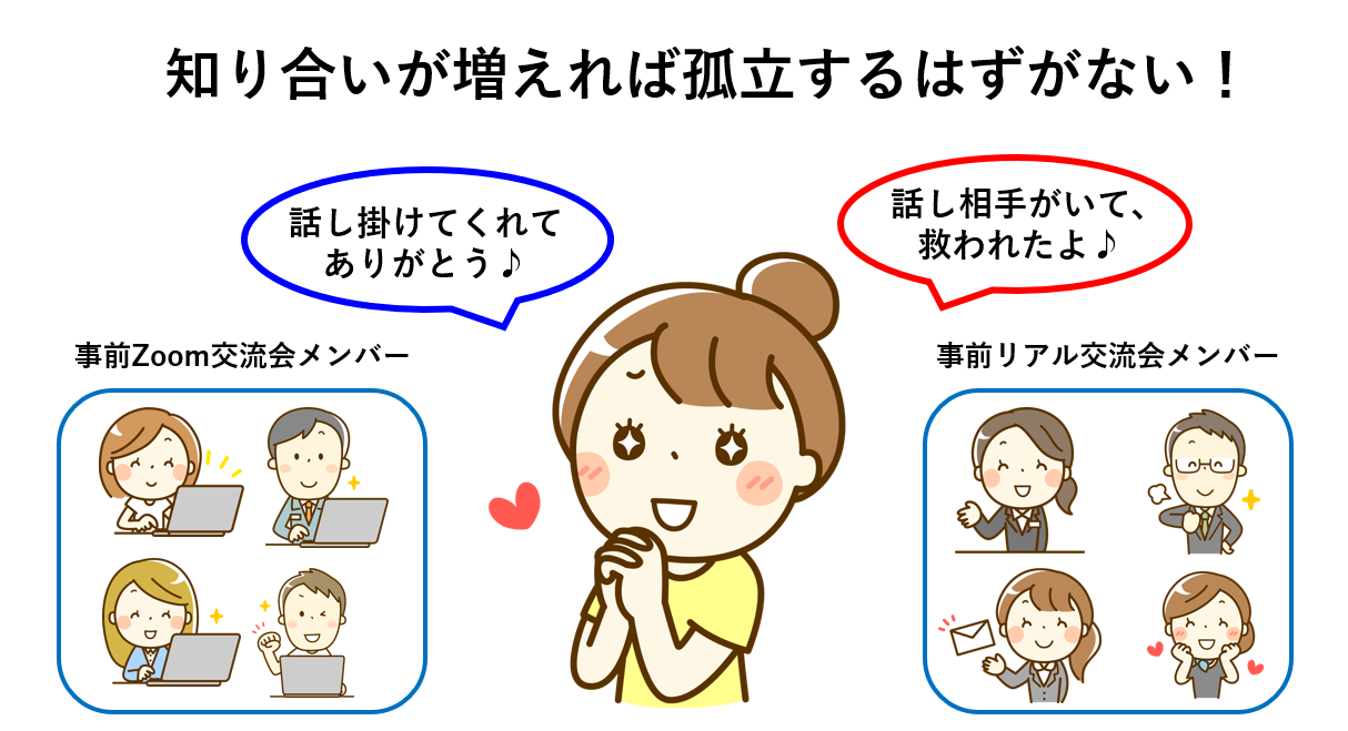 知り合いが増えた