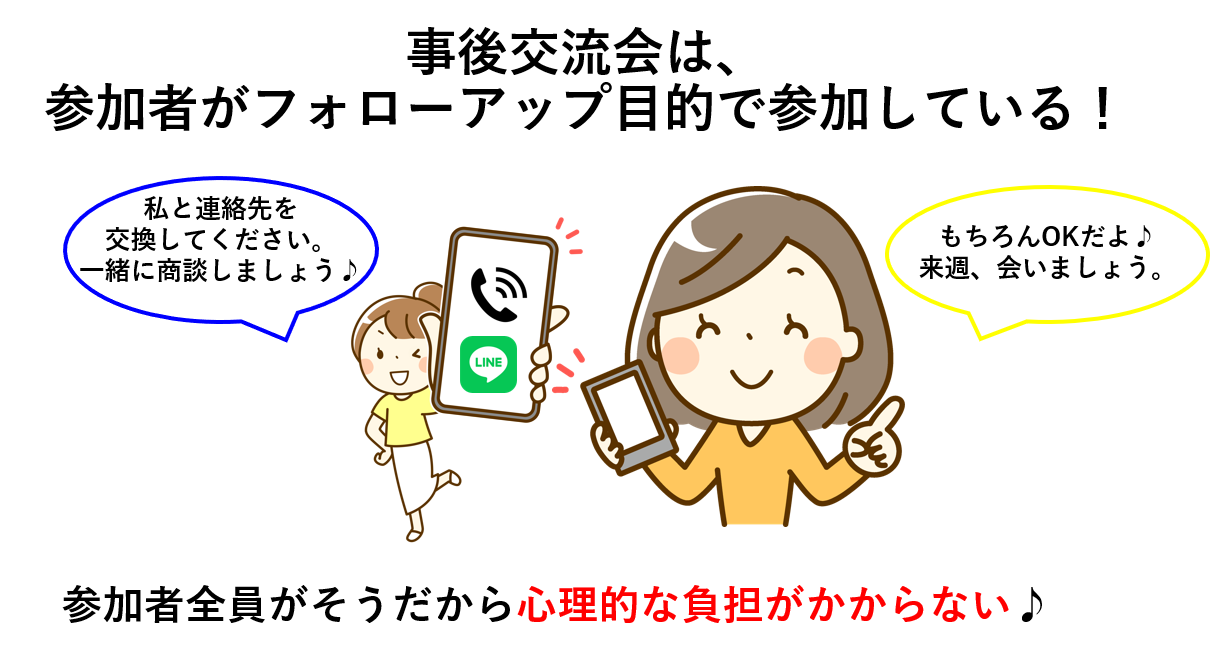 フォローアップが目的