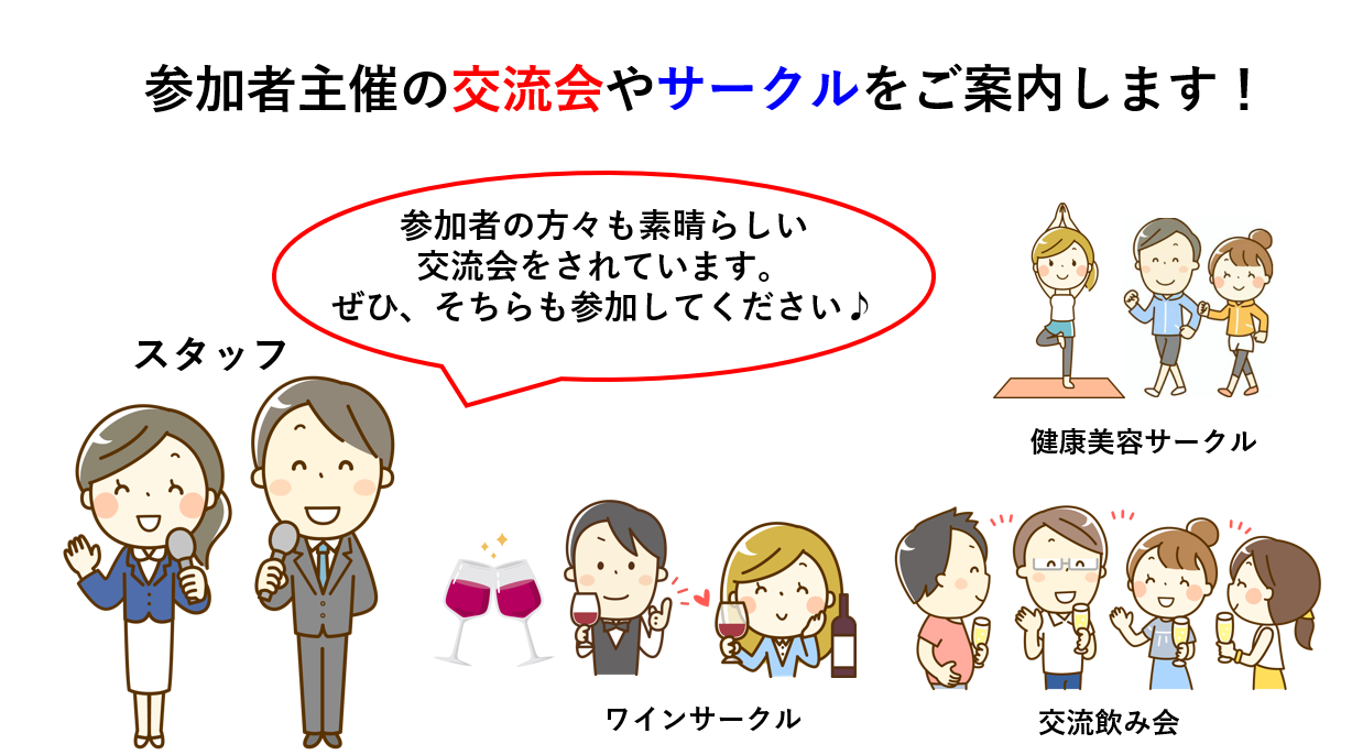 参加者主催のご案内