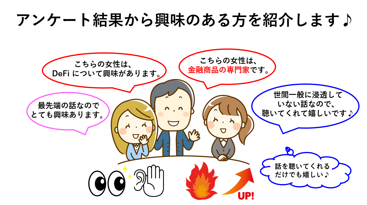 アンケートから紹介