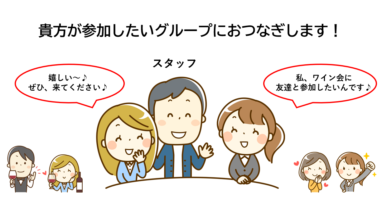 グループにおつなぎ