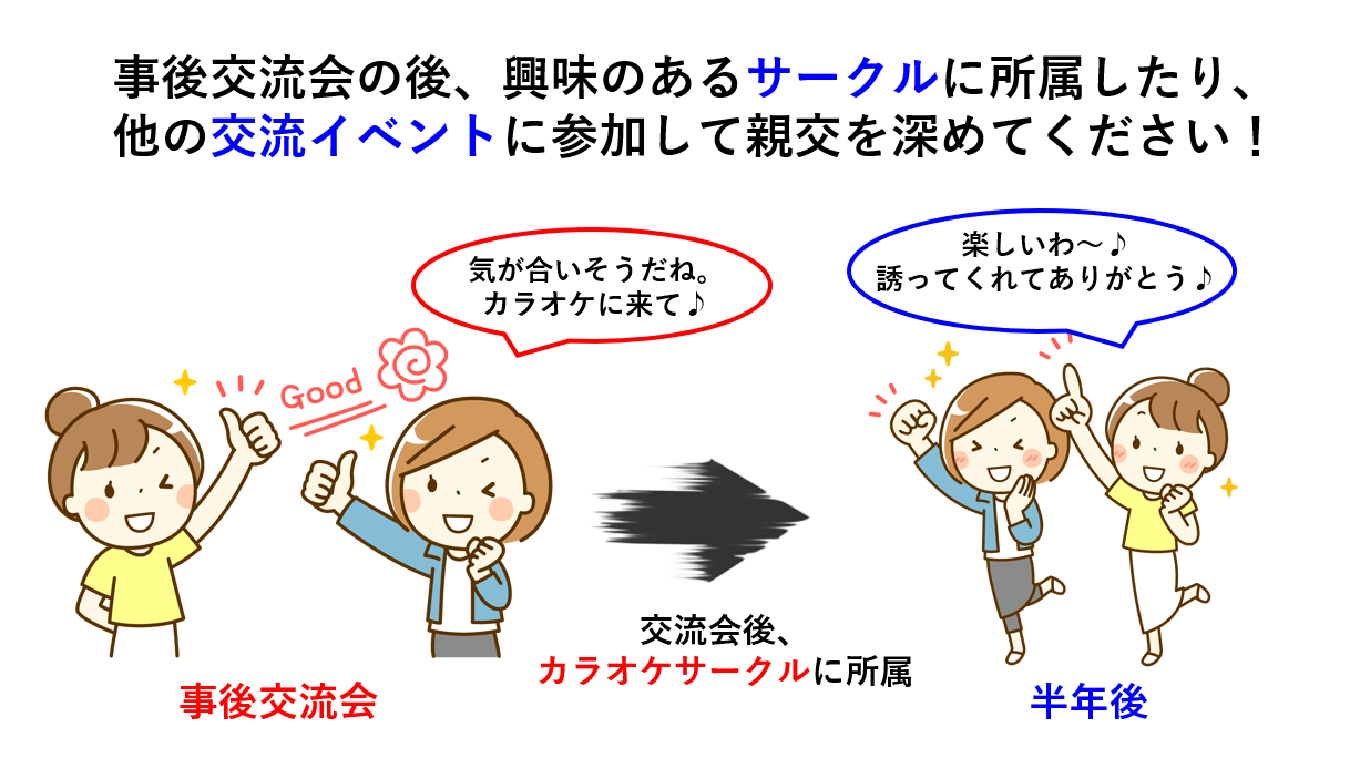 事後交流会の後