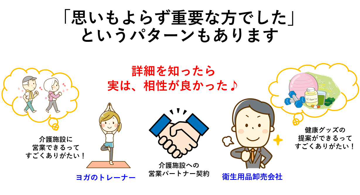 思いもよらず重要だった