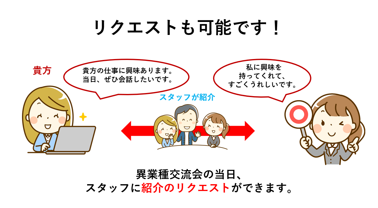 リクエスト可能